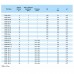 Розширювальний бак Elbi ERP 320/10 плоский Розширювальний бак Elbi ERP 320/10 плоский